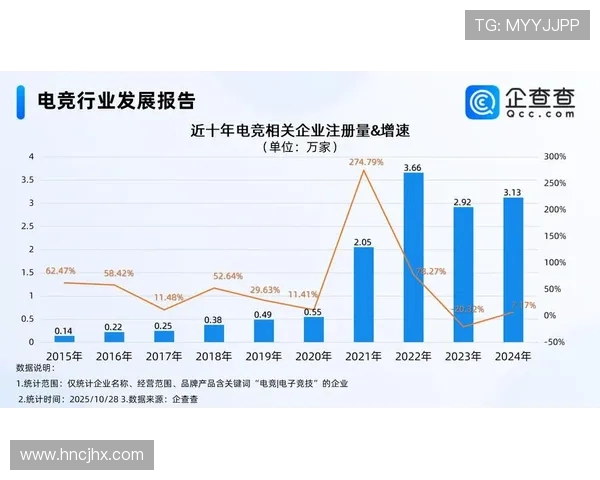 电竞比分实时更新与赛事数据分析：全方位解析热门电竞对决战况