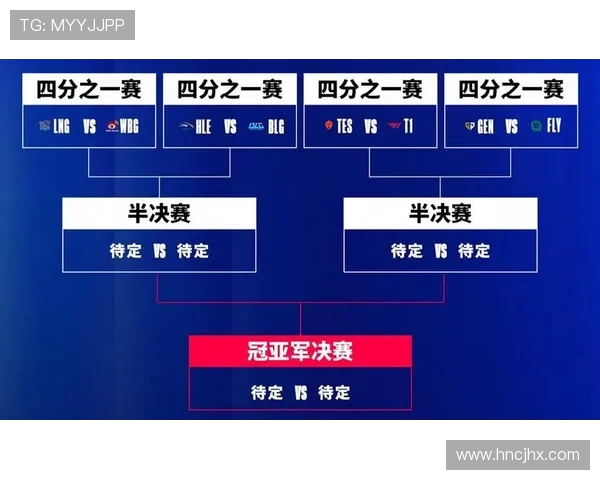 LNG战队在英雄联盟赛场的阵地战策略与表现深度解析