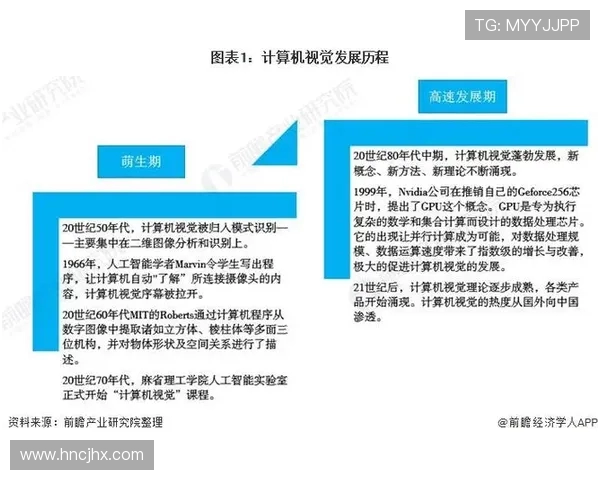 西安网球队的控制策略与发展现状深度分析与探讨