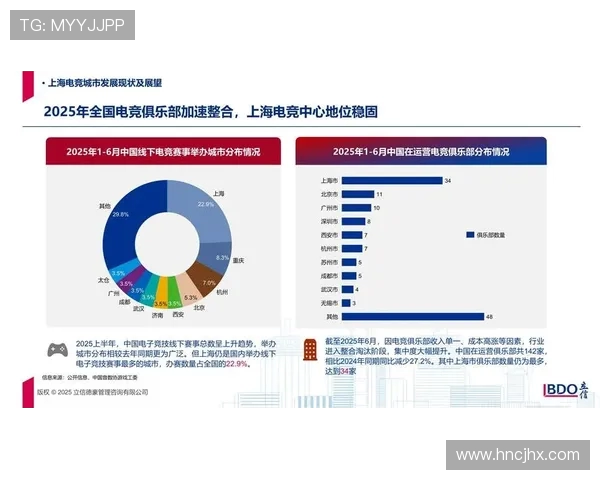 《电竞产业崛起与未来发展趋势探析：从职业联赛到全球化竞争》